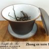 Zhong